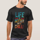 Recherche de jalapeno tshirts Chaud