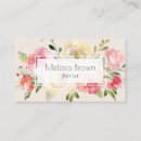 Recherche de floristique cartes visite Floral