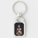 Search for “buddha keychains Sculpture