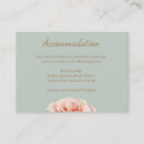 Search for flower arrangement invitations Minimalist