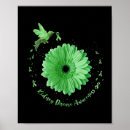 Search for kidney disease green ribbon posters Support