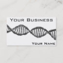 Recherche de adn cartes visite Moderne