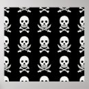 Recherche de skull posters Illustration