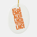 Search for atlas ornaments Large