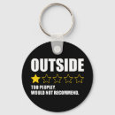 Search for outside keychains Antisocial