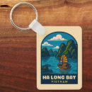 Search for longing keychains Landscape