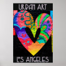 Recherche de graffiti posters Travel