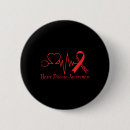 Search for process buttons Crisis hotline