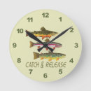 Recherche de truite horloges Pêcheur