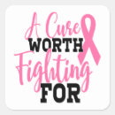 Recherche de chimio autocollants Cancer du sein