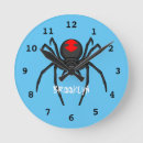 Recherche de araignée horloges Toile