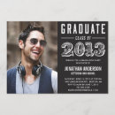 Search for graduation invitation posters Modern