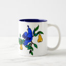 Recherche de perdrix tasses Muqueuse