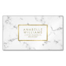 Recherche de faux marbre magnets Chic