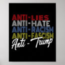 Recherche de fascism posters Président