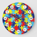 Recherche de puzzle horloges Conscience