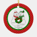 Search for snowman couple ornaments First christmas