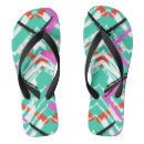 Search for graffiti shoes Background