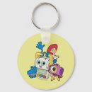 Recherche de jouets porteclés Pixar