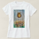 Recherche de criqué tshirts Chrétien