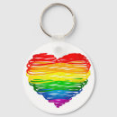 Search for scribble keychains Drawing