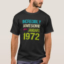 Search for incredible tshirts Since