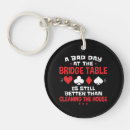 Search for table game keychains Player