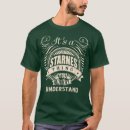 Search for hallothanksmas tshirts Xmas