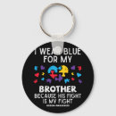Search for blues brothers keychains Diversity