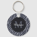 Search for grey on dark keychains Trendy