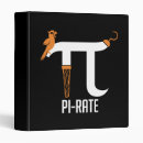 Search for pi binders Iflscience