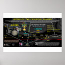 Recherche de v posters Enfant