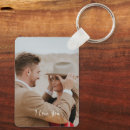 Search for add your name keychains Modern