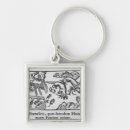 Search for migrate keychains Animal
