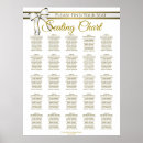 Recherche de plans table mariages Simple