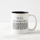 Recherche de kickboxing tasses Karaté
