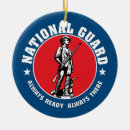 Search for guard ornaments Veteran