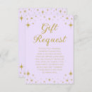 Search for royal princess birthday invitations Gold