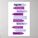 Search for ach posters Funny