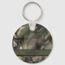 Search for military army keychains Pattern