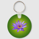Search for water flower keychains Green