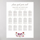 Search for rustic wedding seating charts Botanical