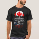 Recherche de chilien vêtements Drapeau