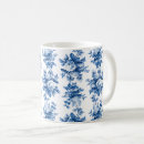 Search for old fashion mugs For her