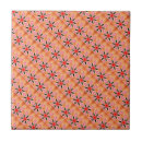 Search for pointed tiles Red