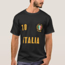Search for soccer tshirts Meme
