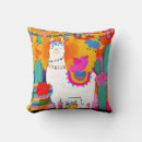 Recherche de mayo coussins Cactus