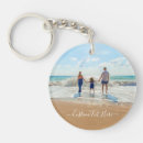 Search for unique keychains Design