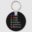 Search for spectrum disorder keychains Autistic pride