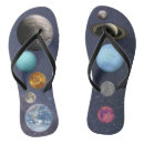 Recherche de uranus vêtements Mercure